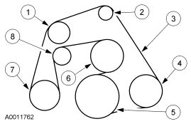 Grand Prix Serpentine Belt Diagram