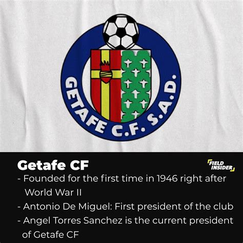 Who Are Getafe CF? History, Stats & More | Field Insider