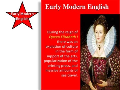 History Of The English Language