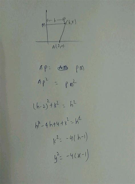 Find The Equation Of Locus Of A Point Which Is Equidistant From The