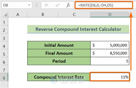 Compound Interest Formula Excel