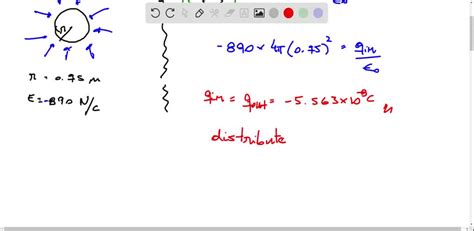 Solved A Solid Insulating Sphere Gray Sphere In The Figure With