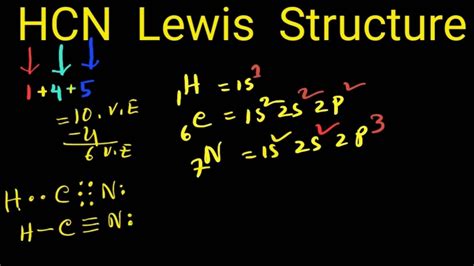 Hcn Lewis Structure Hcnlewisstructure Lewis Dot Structure For Hcn