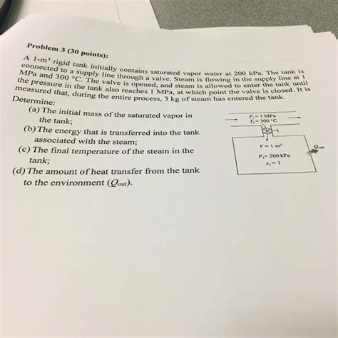 Solved Problem Points Oet M Rigid Tank Initially Chegg