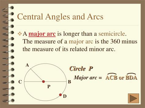 Ppt Circles Central Angles And Arc Measure Powerpoint Presentation