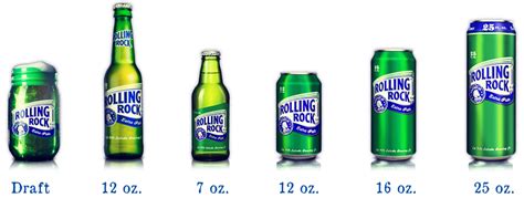 Rolling Rock Logo Png