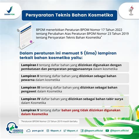 Badan Pengawas Obat Dan Makanan On Twitter Sahabatbpom Sudah Tau