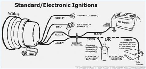 How To Wire A Tachometer On A Car