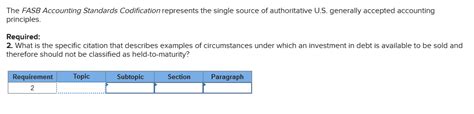 Solved The Fasb Accounting Standards Codification Represents