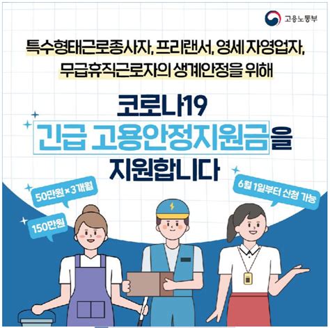 코로나19 특고 긴급고용안정지원금 신청 안내