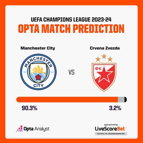 Manchester City vs Crvena Zvezda: Prediction and Preview | Opta Analyst