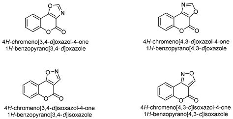 Molecules Free Full Text Synthetic Routes To Coumarinbenzopyrone