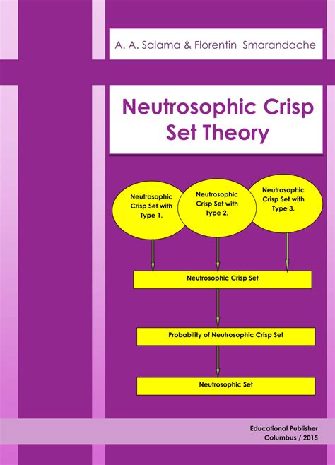 Pdf Neutrosophic Crisp Set Theory