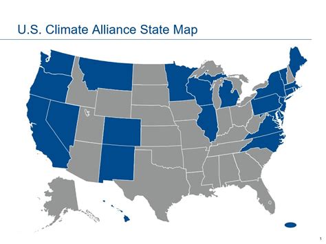 What S New With Regs U S Climate Alliance And CARB