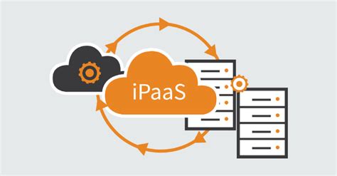 Ipaas Como Funciona Uma Plataforma De Integra O Moderna