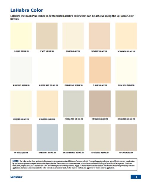 Stucco Color Chart