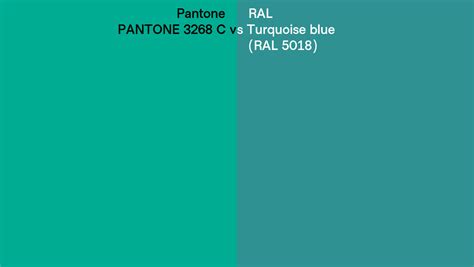 Pantone C Vs Ral Turquoise Blue Ral Side By Side Comparison