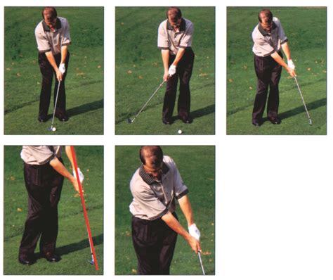 CHIPPING Teachinggolfonline Teaching Golf Online