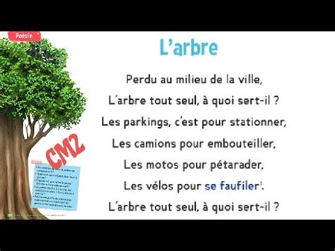 Po Sie L Arbre Unit La Terre Se R Chauffe Tr Sor Des Mots