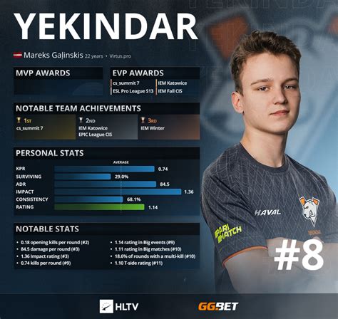 YEKINDAR (@yek1ndar) / Twitter