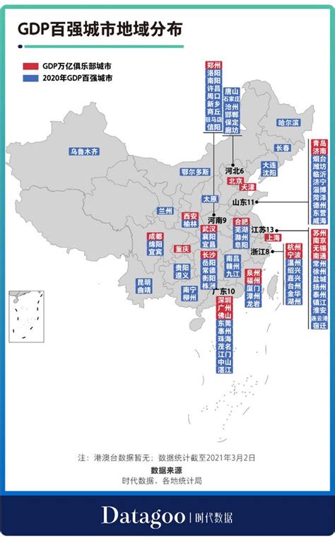 2020年gdp百強城市出爐：6城首入gdp萬億俱樂部，深圳人均gdp全國第一 每日頭條