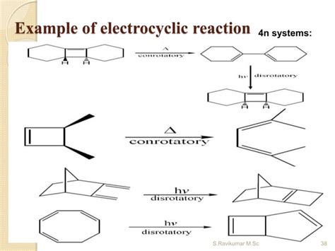 Pericyclic Reactions Ppt