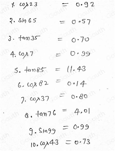 Solved: Direction: Using the calculator to find Trigonometric Ratios ...