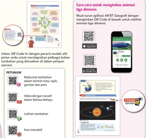 Buku Teks Geografi Tingkatan 2 Isi Kandungan Digital