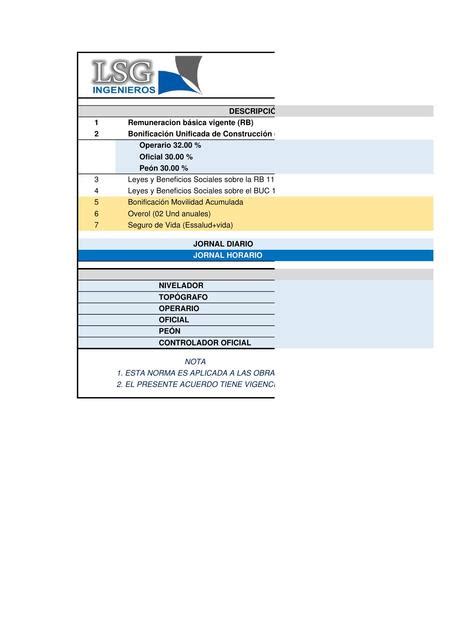 Tabla Salarial Capeco Abigail Quezada Marcos Udocz