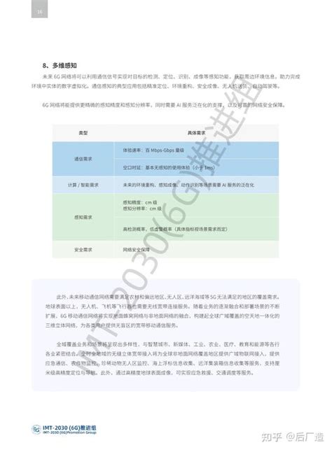 6g典型场景和关键能力白皮书 知乎