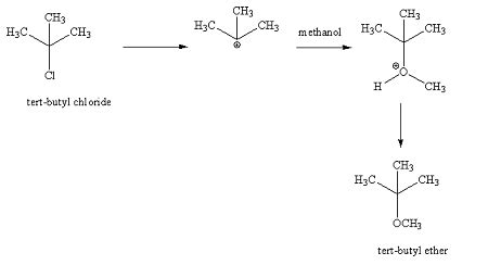 Some Tert Butyl Ether Is Formed In The Solvolysis Of Tert Butyl