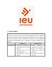 Cuadro Comparativo Lenguaje Oral Y Escrito Ieu Pdf Cuadro