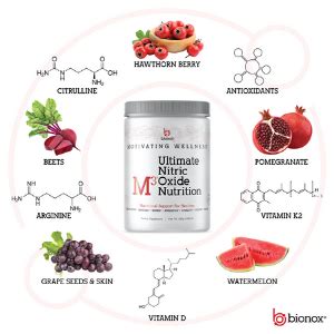 Bionox M3 Ultimate Nitric Oxide Nutrition L Arginine L Citrulline