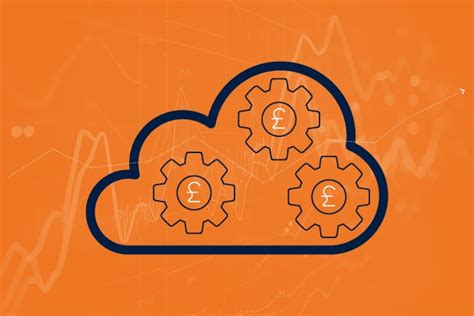 Cloud Cost Optimisation Cloudscaler