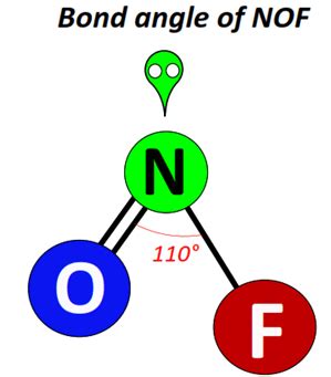 NOF Lewis structure, molecular geometry, bond angles, resonance