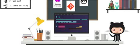 Learn The Basics Of Git In Under 10 Minutes Clipart Large Size Png