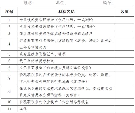 内蒙古关于开展2023年自治区统计高级专业技术资格评审申报工作的通知