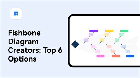 Fishbone Diagram Creators: A Comparison of the Top 6 Options