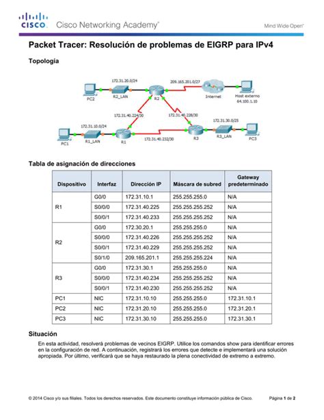 Packet Tracer Resolución de problemas de EIGRP para IPv4 instrucciones