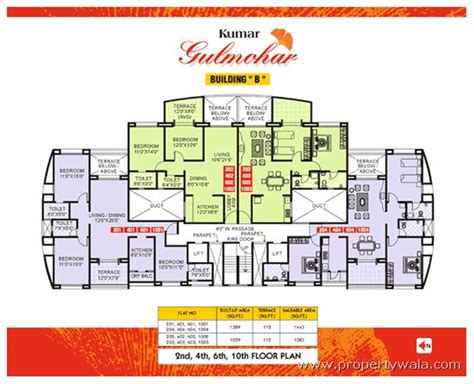 Kumar Gulmohar Wanwadi Pune Apartment Flat Project