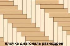 Укладка паркета, паркетной доски: цена в Минске