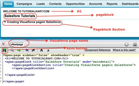 How To Create Visualforce Page In Salesforce