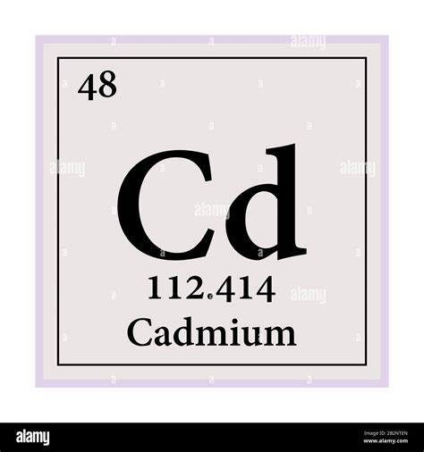 Cadmium Periodic Table Of The Elements Vector Illustration Eps 10 Stock