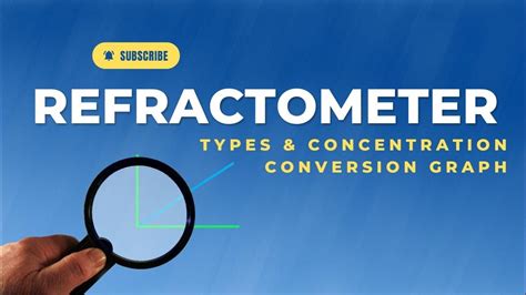 Refractometer - Types & Concentration Conversion Graph - YouTube