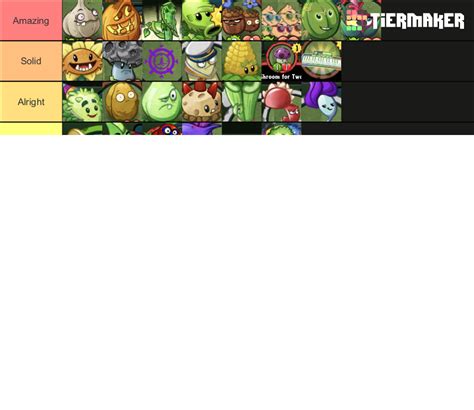 Pvz Heroes Cost Plant Cards Tier List Community Rankings Tiermaker