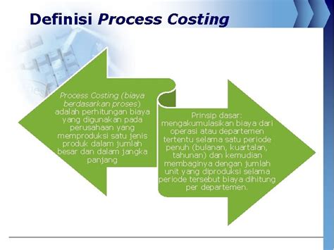 Logo Process Costing Akuntansi Biaya Definisi Process Costing