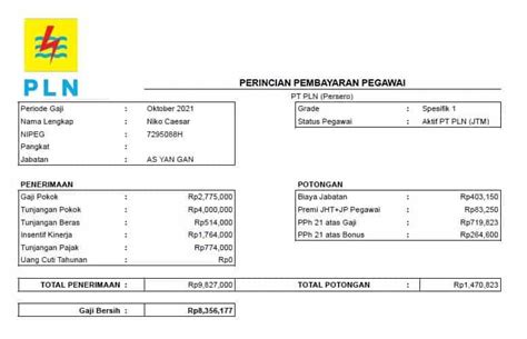 13 Contoh Slip Gaji Karyawan Lengkap Format Komponennya