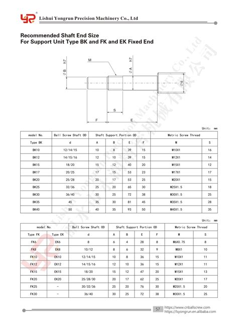 Lead Screw Support Ball Screw End Support Bearing Fk Ff15 Buy Ball