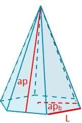 Como Hallar La Altura De Una Piramide Hexagonal Rowrich