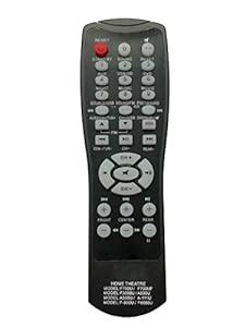 Buy LipiWorld Home Theater System Universal Remote Control Compatible